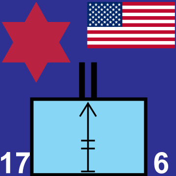 17th Machine Gun Battalion marker